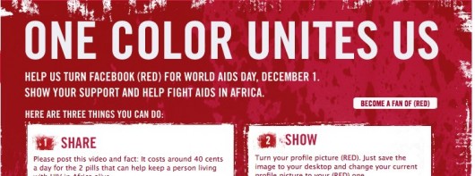 aids2