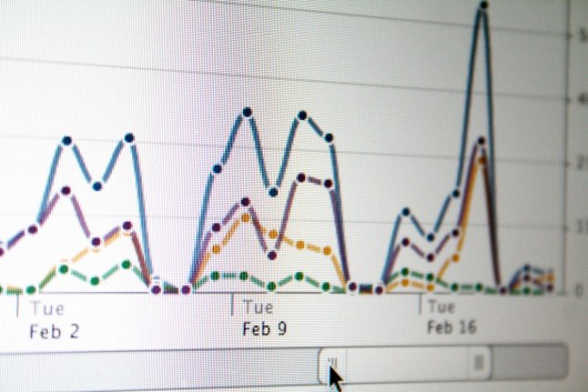 Facebook Insights