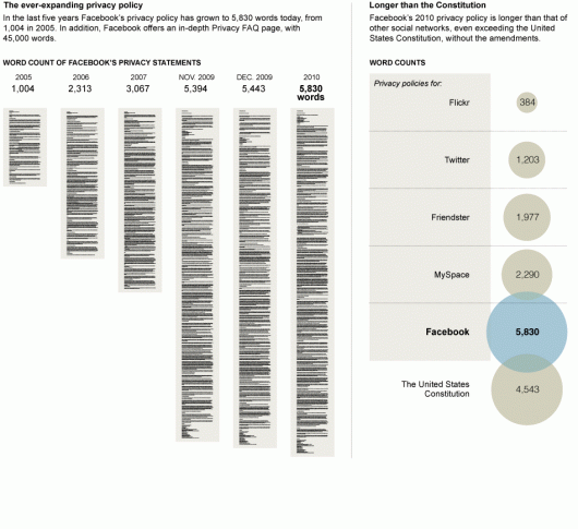 facebookprivacylaenge