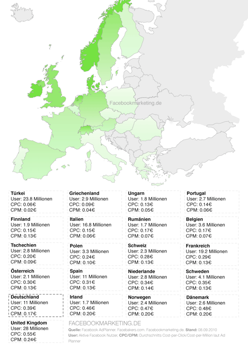 facebook_cpc_map Facebook CPC