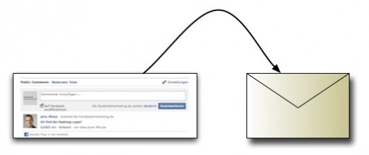 Comment-Box Benachrichtigung per Mail