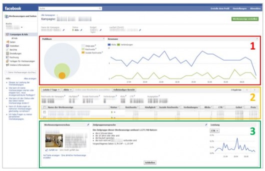 Neue Anzeigen Insights Ansicht