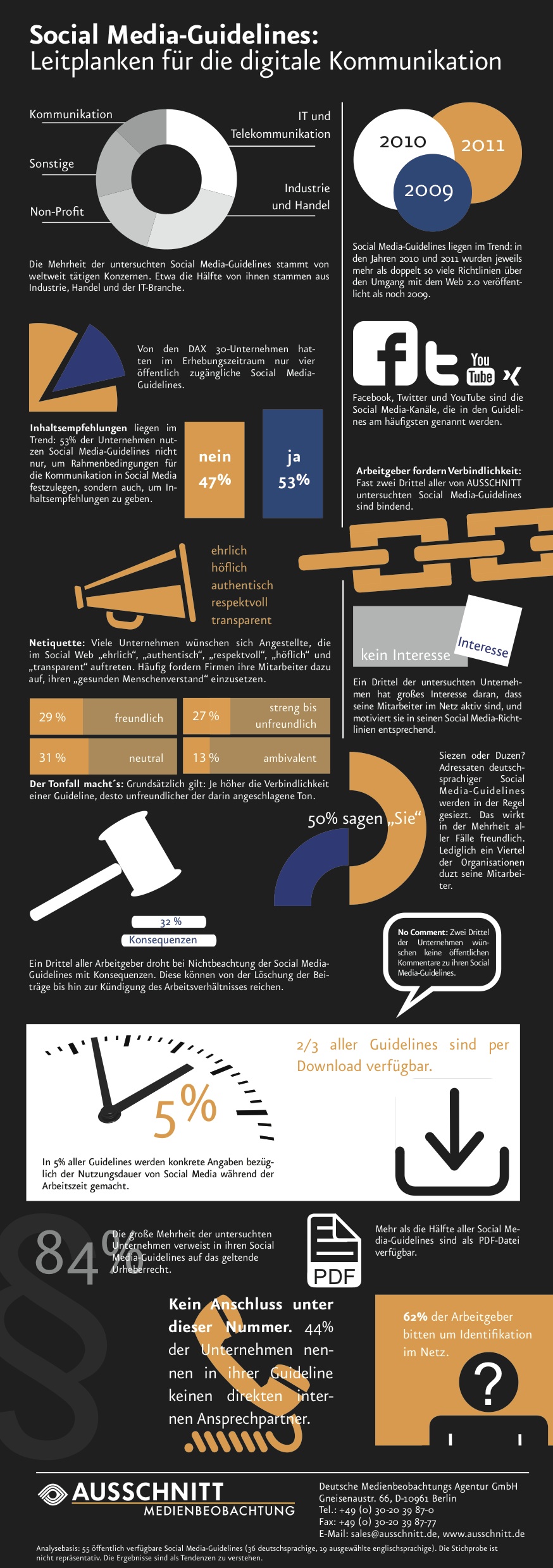 socialmediainfografik Infografik (c) ausschnitt.de