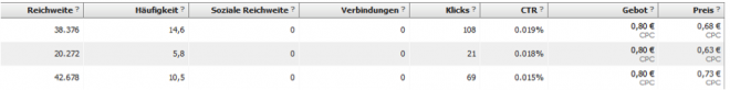 admanager