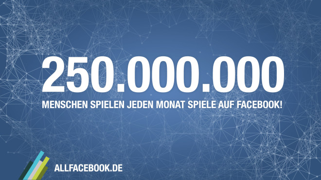 250millionen