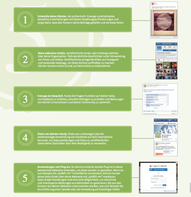 Top5-ngo
