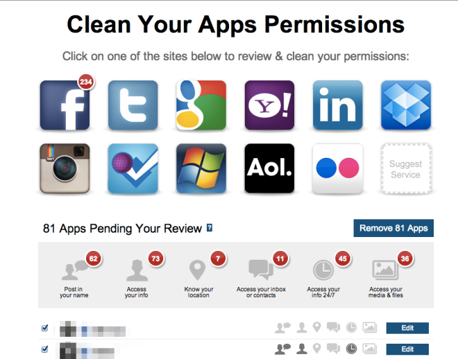Permissions2