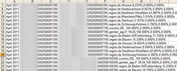 data
