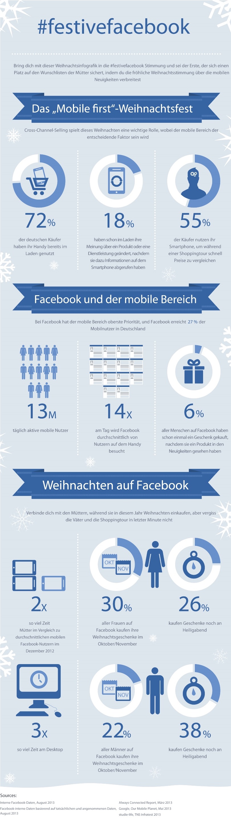 FacebookWeihnachten