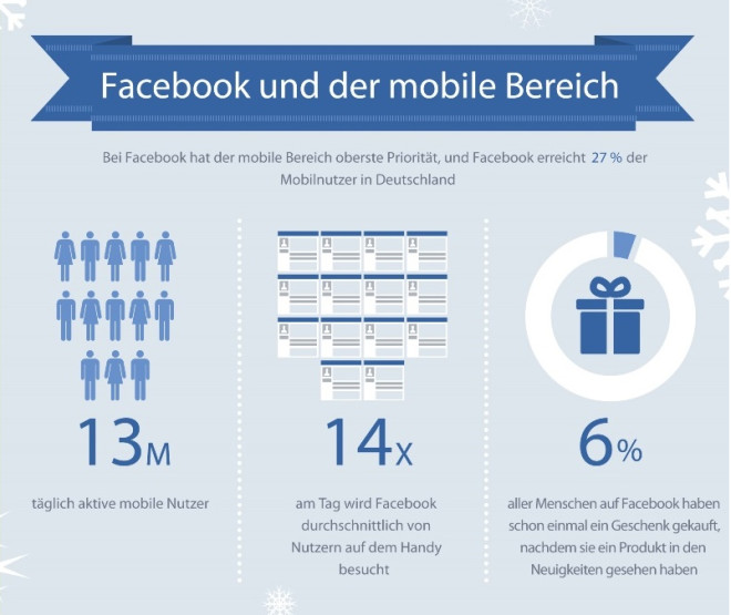 preview_facebook_infografik
