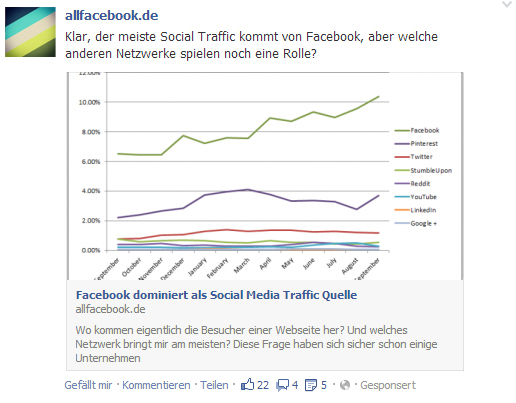 04 allfacebook - PP Ad