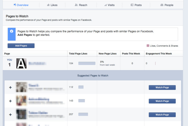 pages-to-watch3