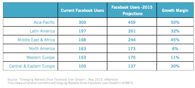 user-2015