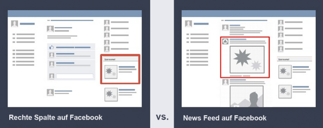 1_Facebook_NewsFeed_ADs_Hendrik_Unger