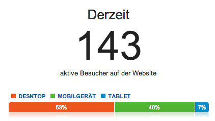 Übersicht_-_Google_Analytics