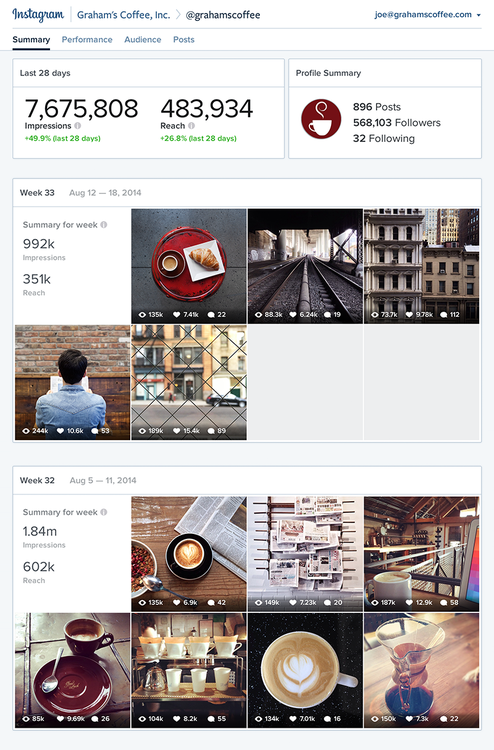 instagram-business-dashboard