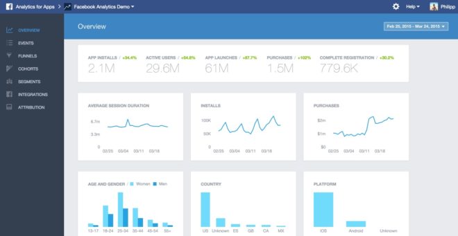 App-Analytics-Demo