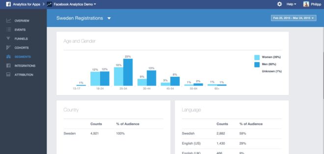 analytics-segements