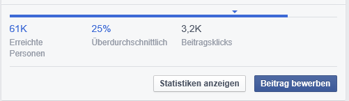 stat2
