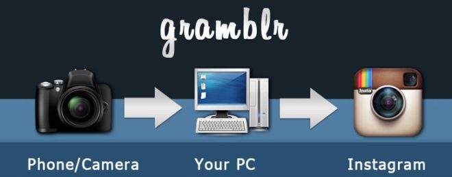 Gramblr_-_Upload_photos_to_Instagram_from_your_PC__Mac__Computer_