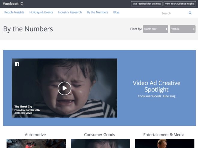 facebook-iq-videos
