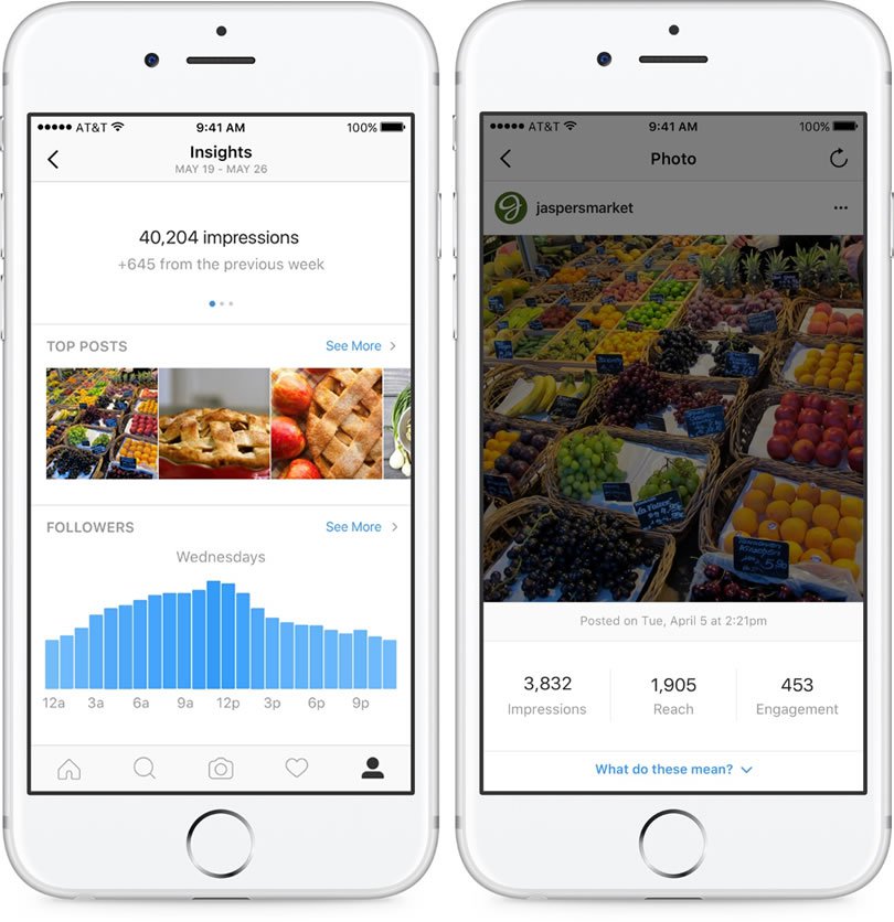 instagram-statistiken