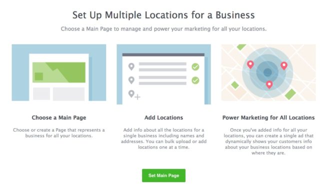 multi-location