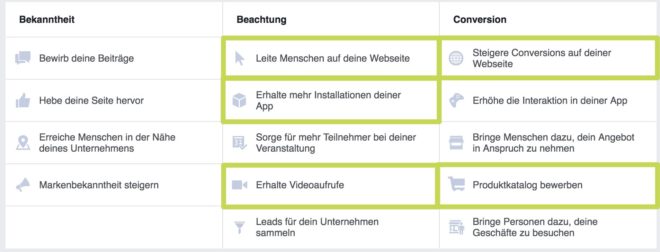 werbeanzeigenmanager