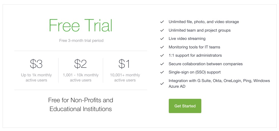 pricing