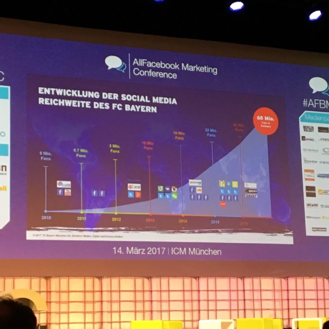Allfacebook Marketing Conference 2017 in München #AFBMC #FCBayern