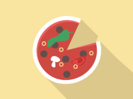 Facebook Restaurants