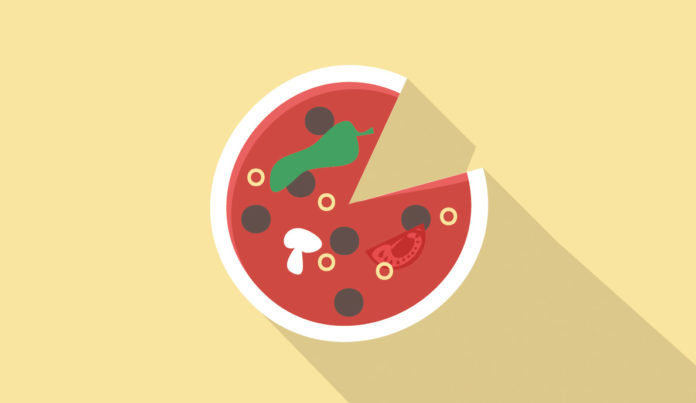 pizza Facebook Restaurants