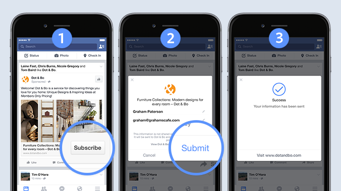 Bild 1 Facebook Lead Ads (Quelle Facebook)