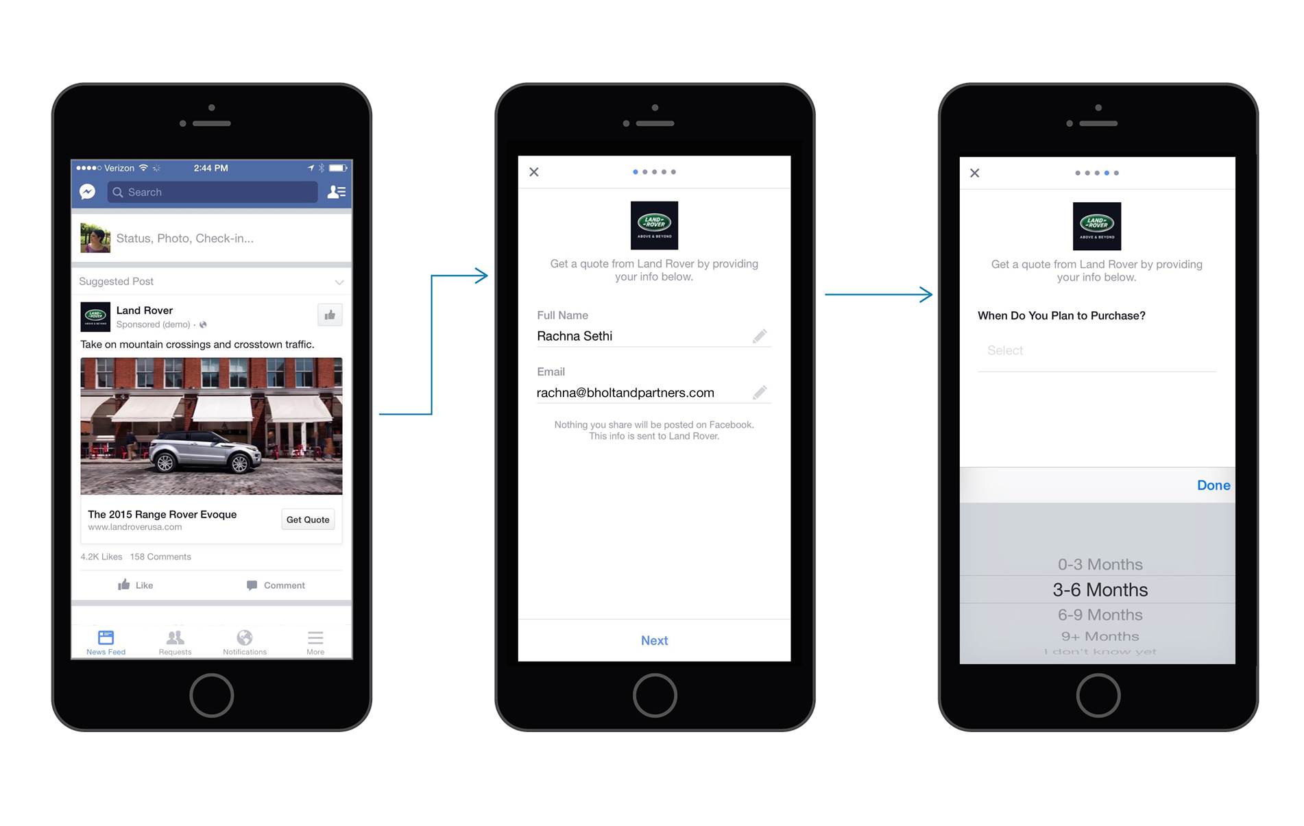 Instant Forms / Lead Ads: So schaltet ihr die Ads und generiert ...