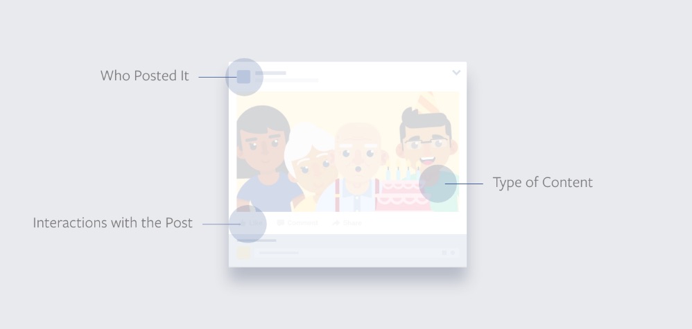 Newsfeed-Beispiel