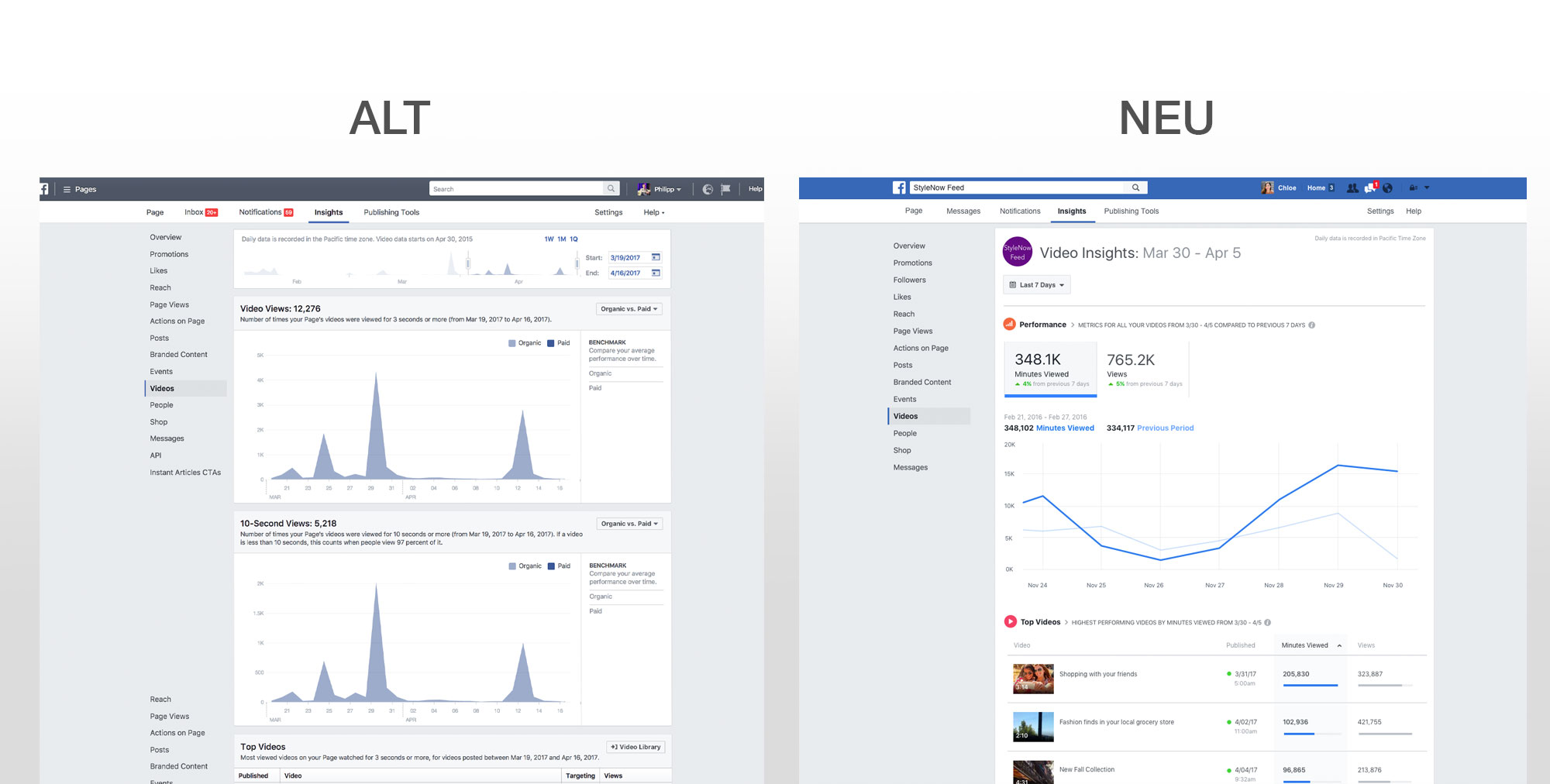 video-insights