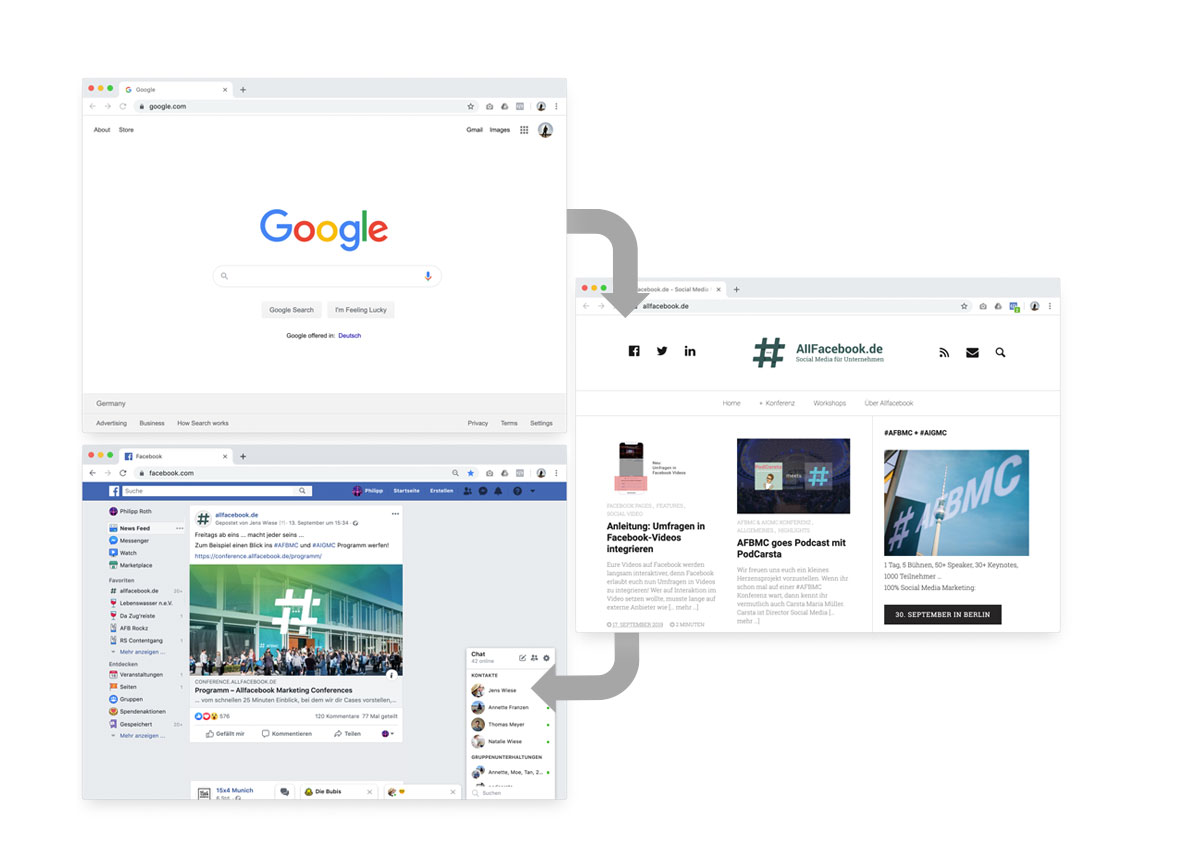 search-intent-ads