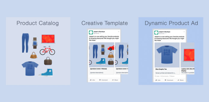 product-catalog