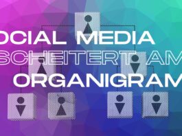 Warum gute Social-Media-Strategien am Organigramm scheitern