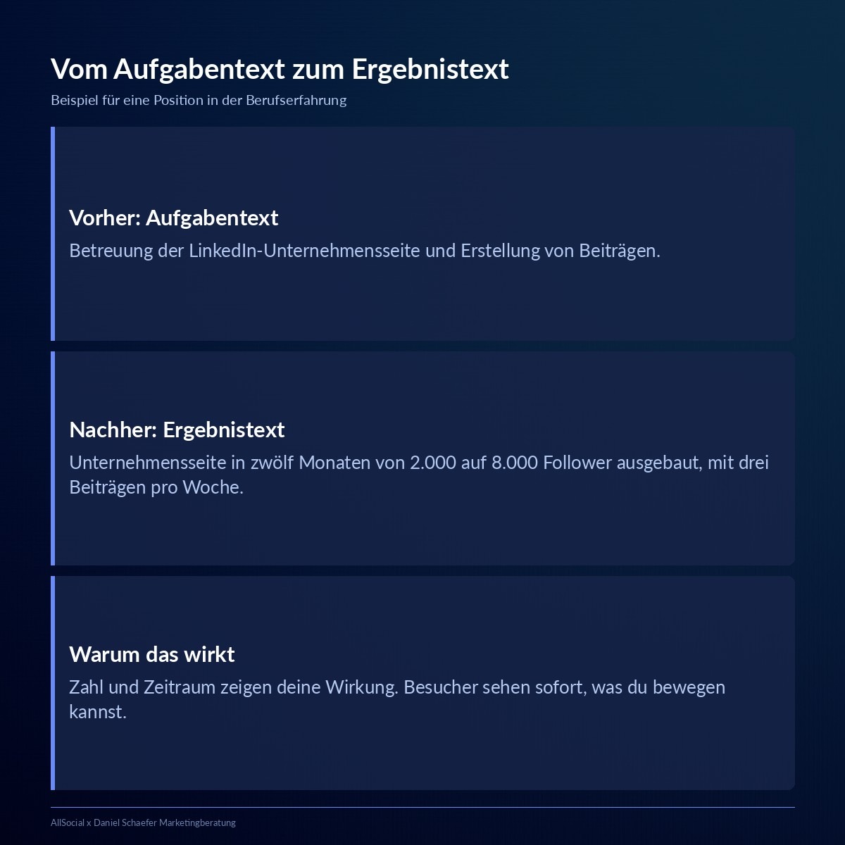 Vorher-Nachher-Beispiel: vom Aufgabentext zum Ergebnistext in der LinkedIn-Berufserfahrung